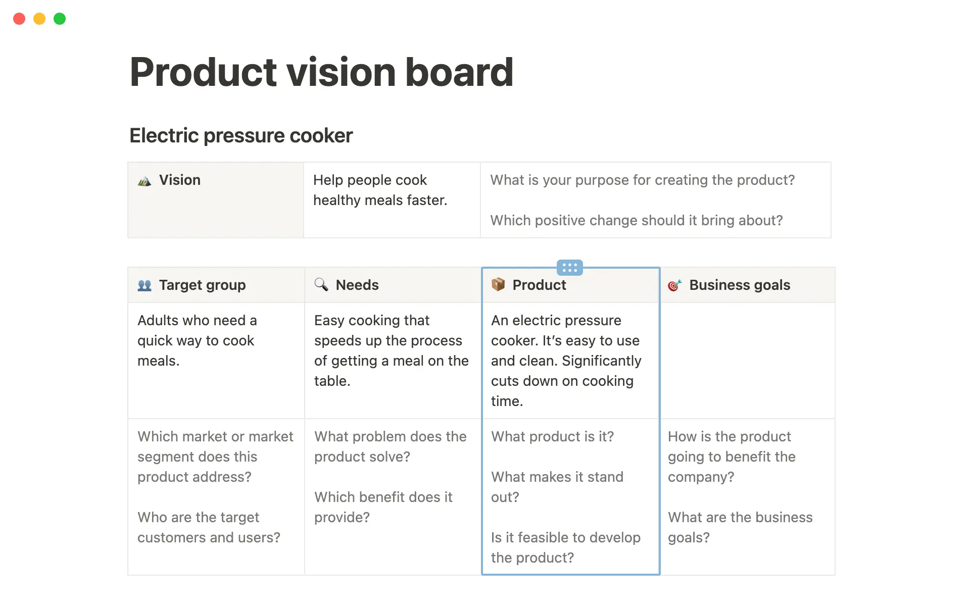 Describe the product in your vision board.