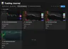 Profile picture of The Trading Desk